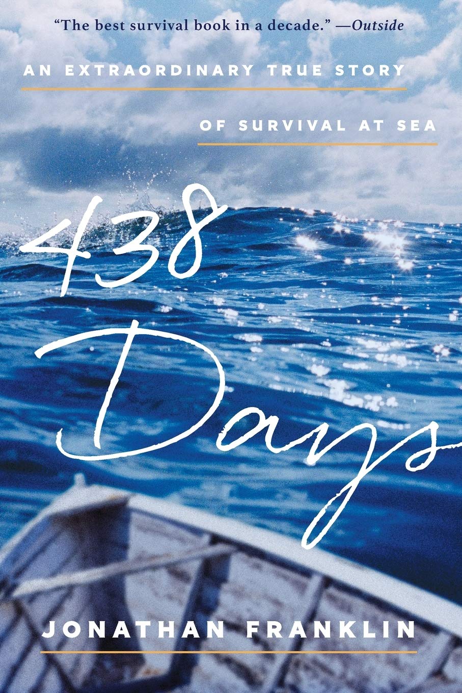 Image for "438 Days"